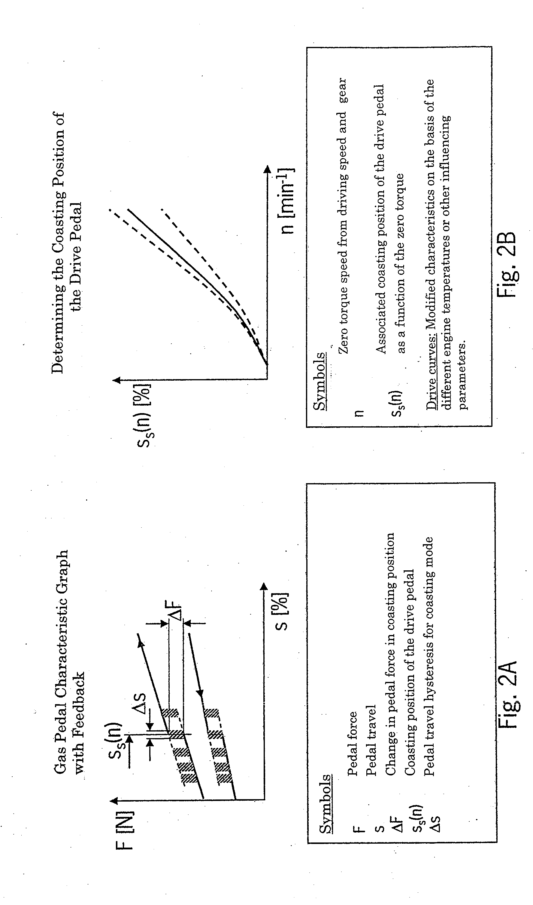 Motor Vehicle, Indicating Device and Operating Method