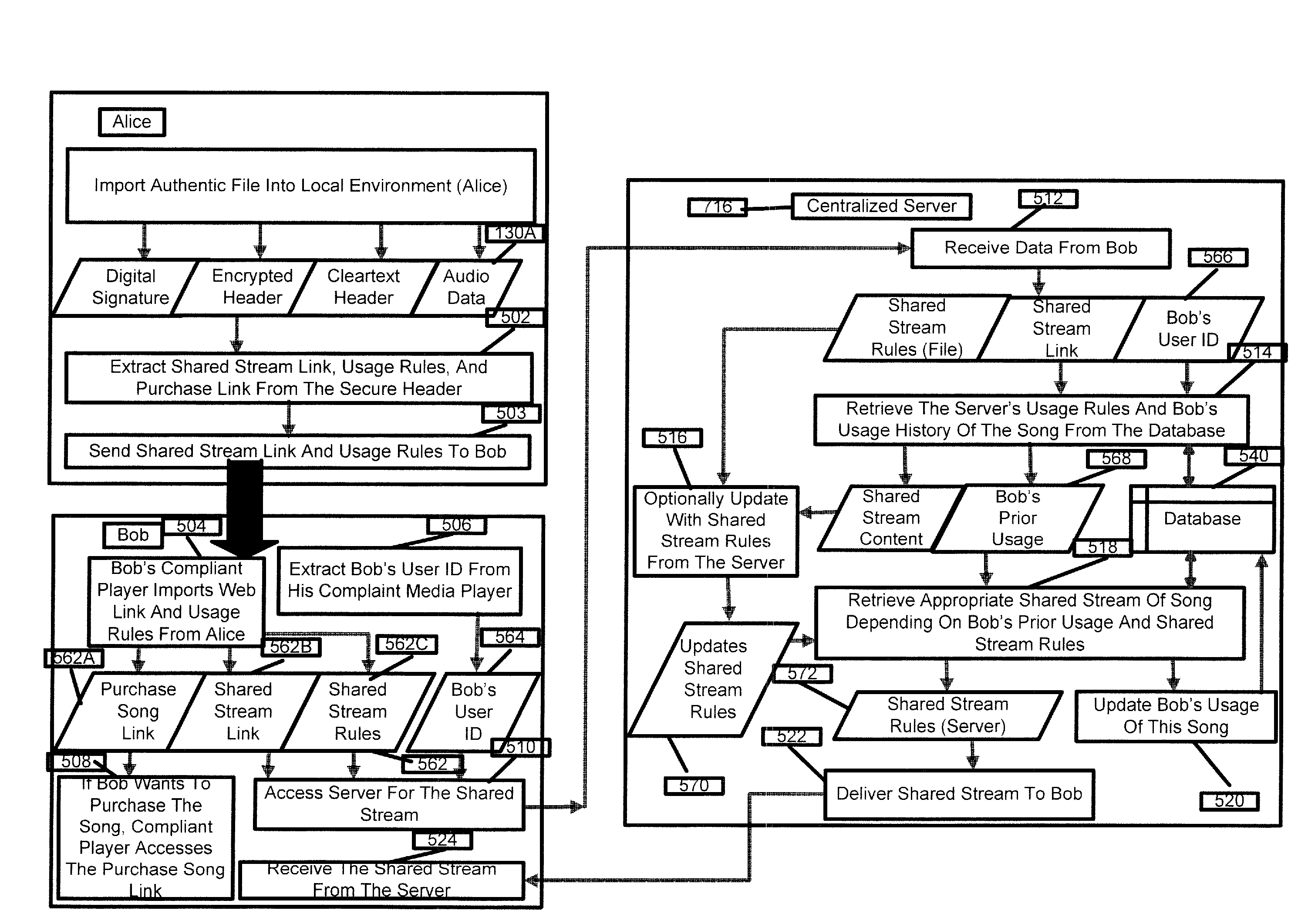 Method and apparatus for distributing digital content