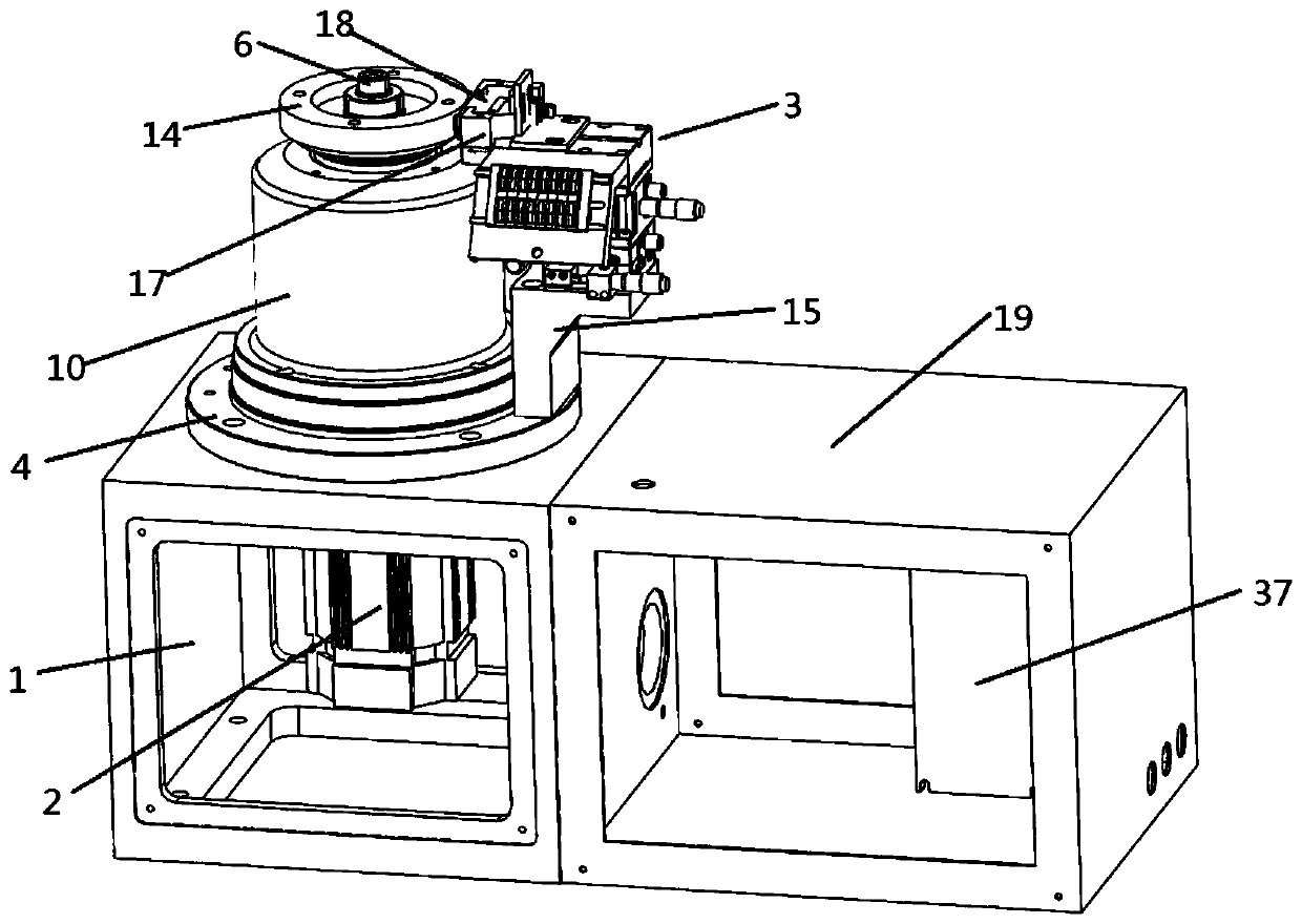 Magnetic ring encoder detection platform