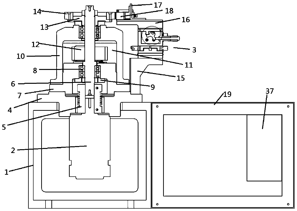 Magnetic ring encoder detection platform