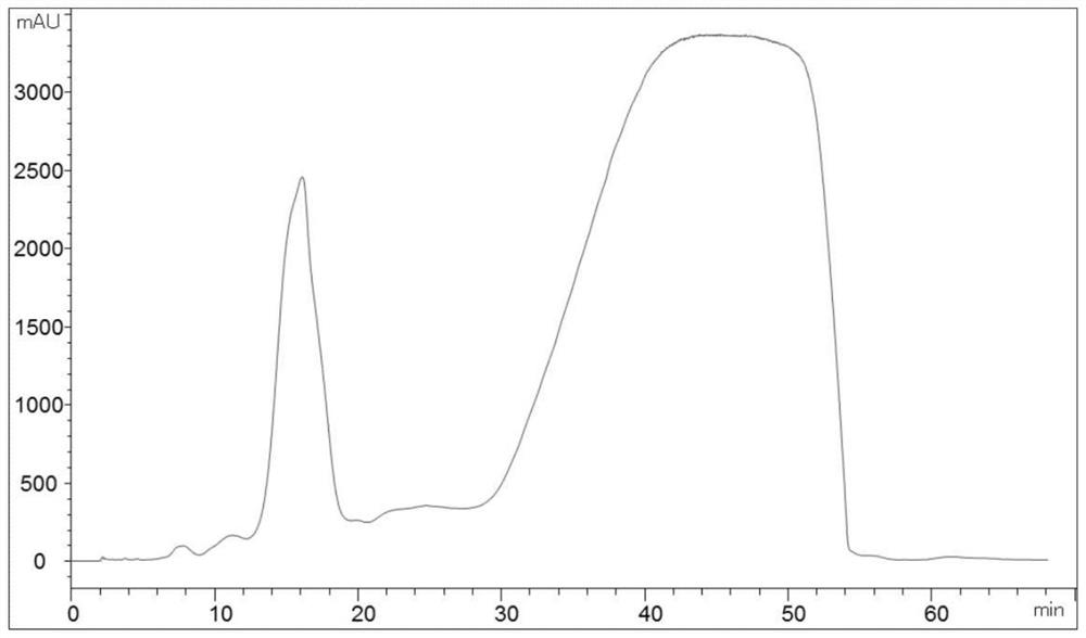 Method for purifying pirarubicin