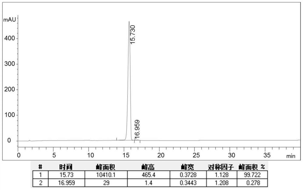 Method for purifying pirarubicin