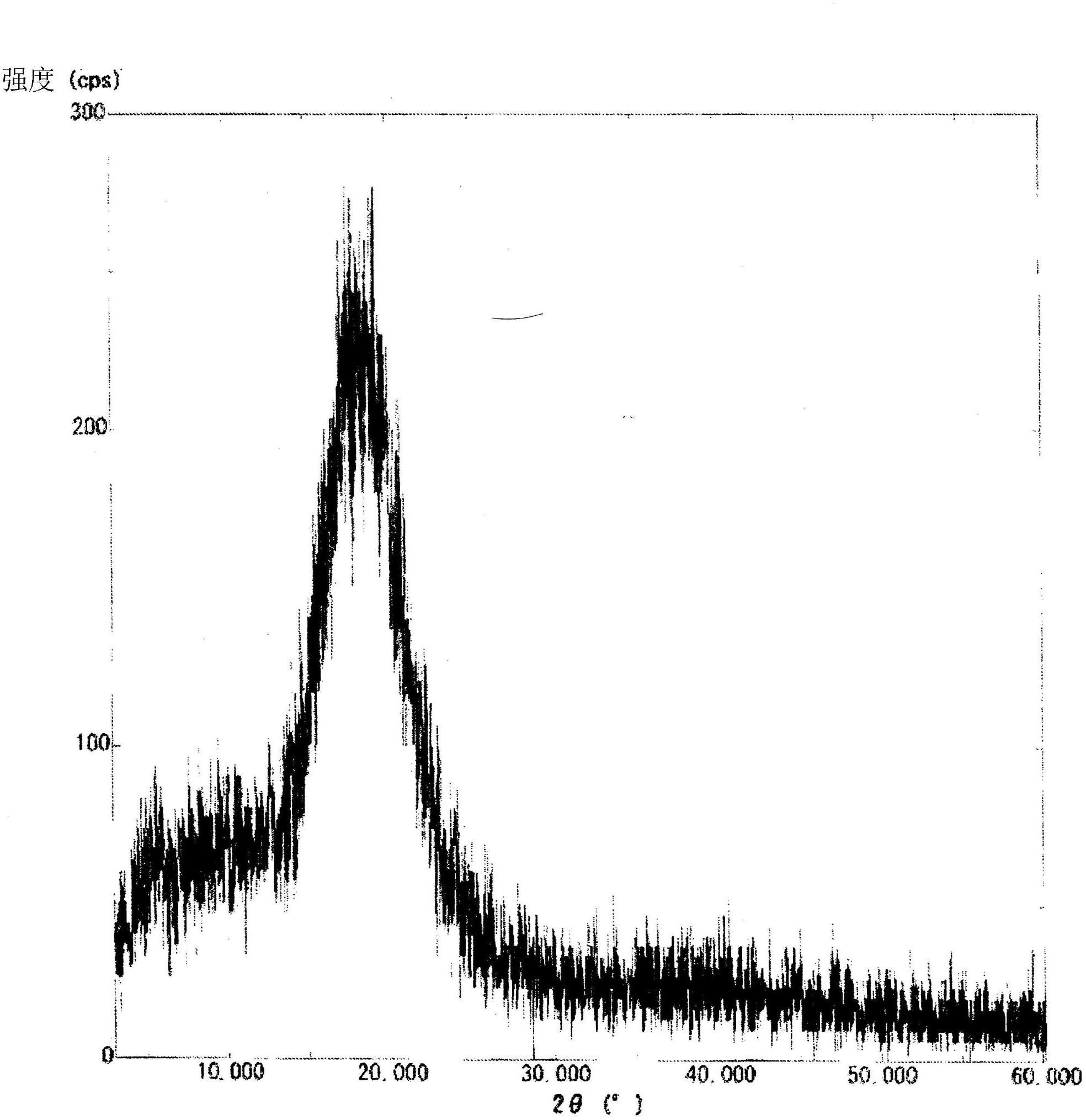 Near-infrared absorptive coloring matter and near-infrared absorptive composition