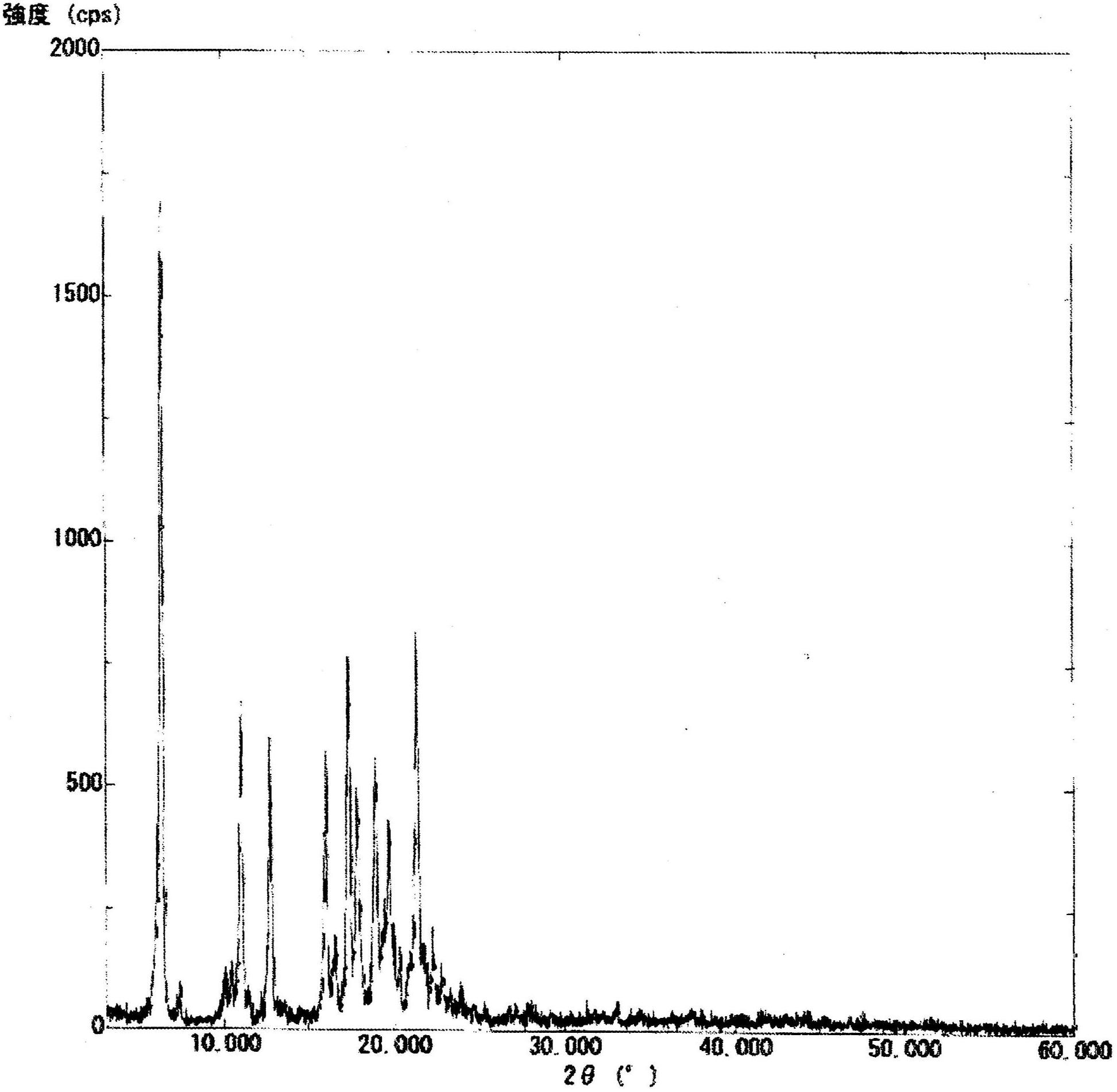 Near-infrared absorptive coloring matter and near-infrared absorptive composition