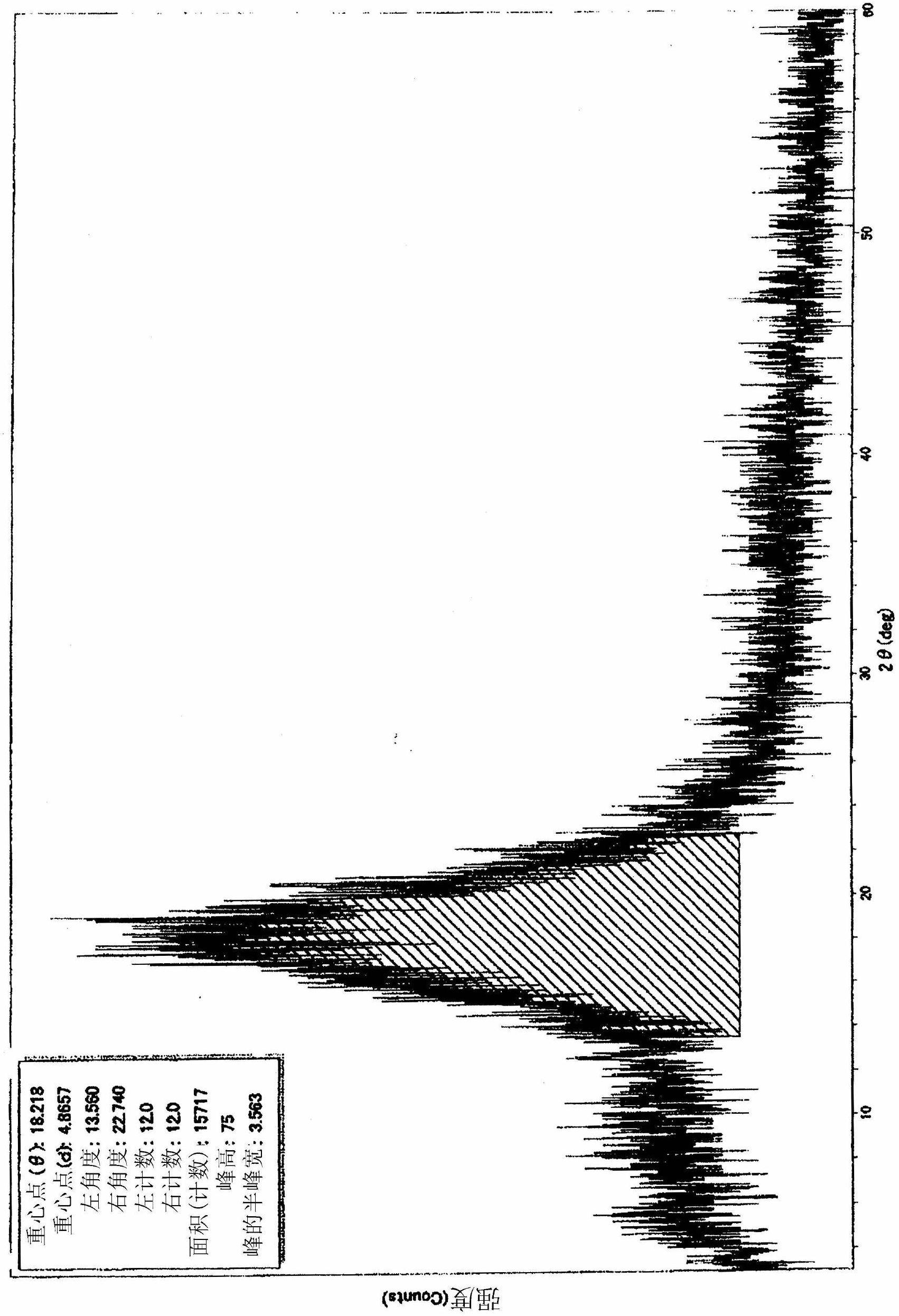 Near-infrared absorptive coloring matter and near-infrared absorptive composition