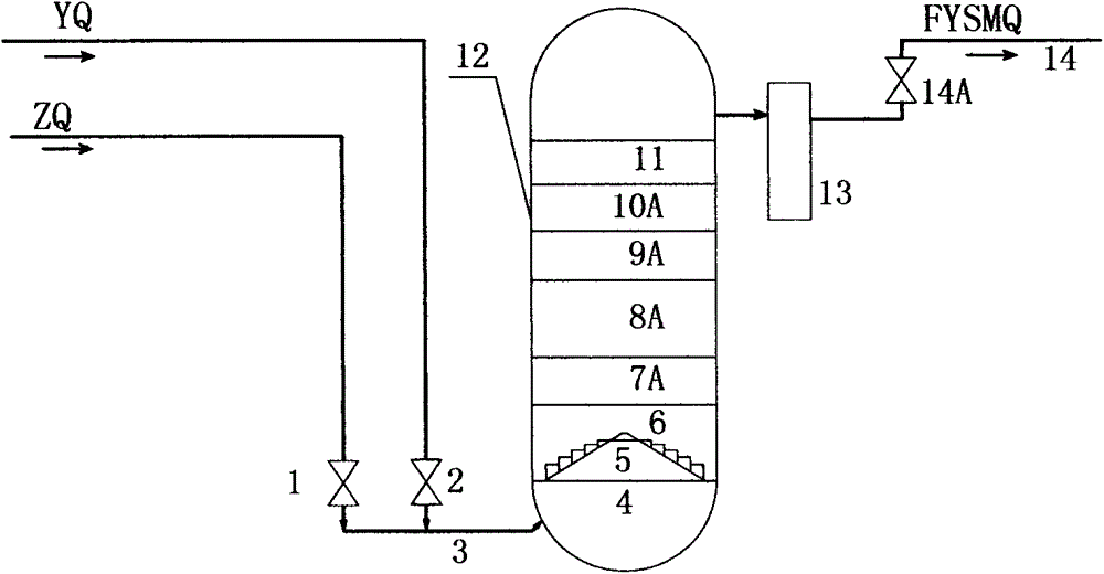 Process and device for producing methane-rich coal gas by moving bed pressurized coal gasification