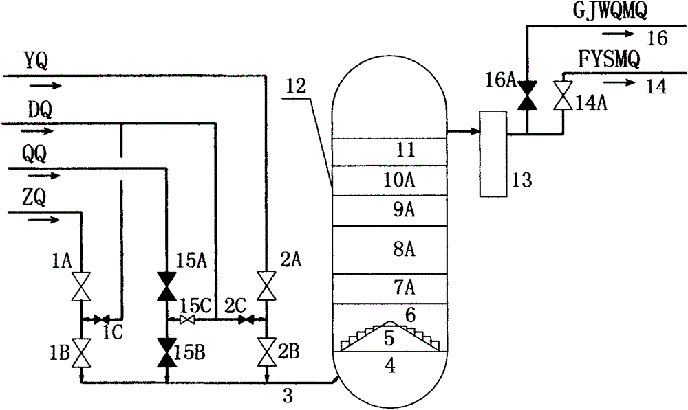 Process and device for producing methane-rich coal gas by moving bed pressurized coal gasification