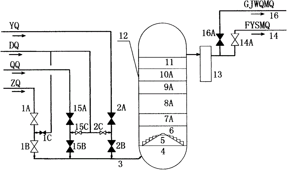 Process and device for producing methane-rich coal gas by moving bed pressurized coal gasification