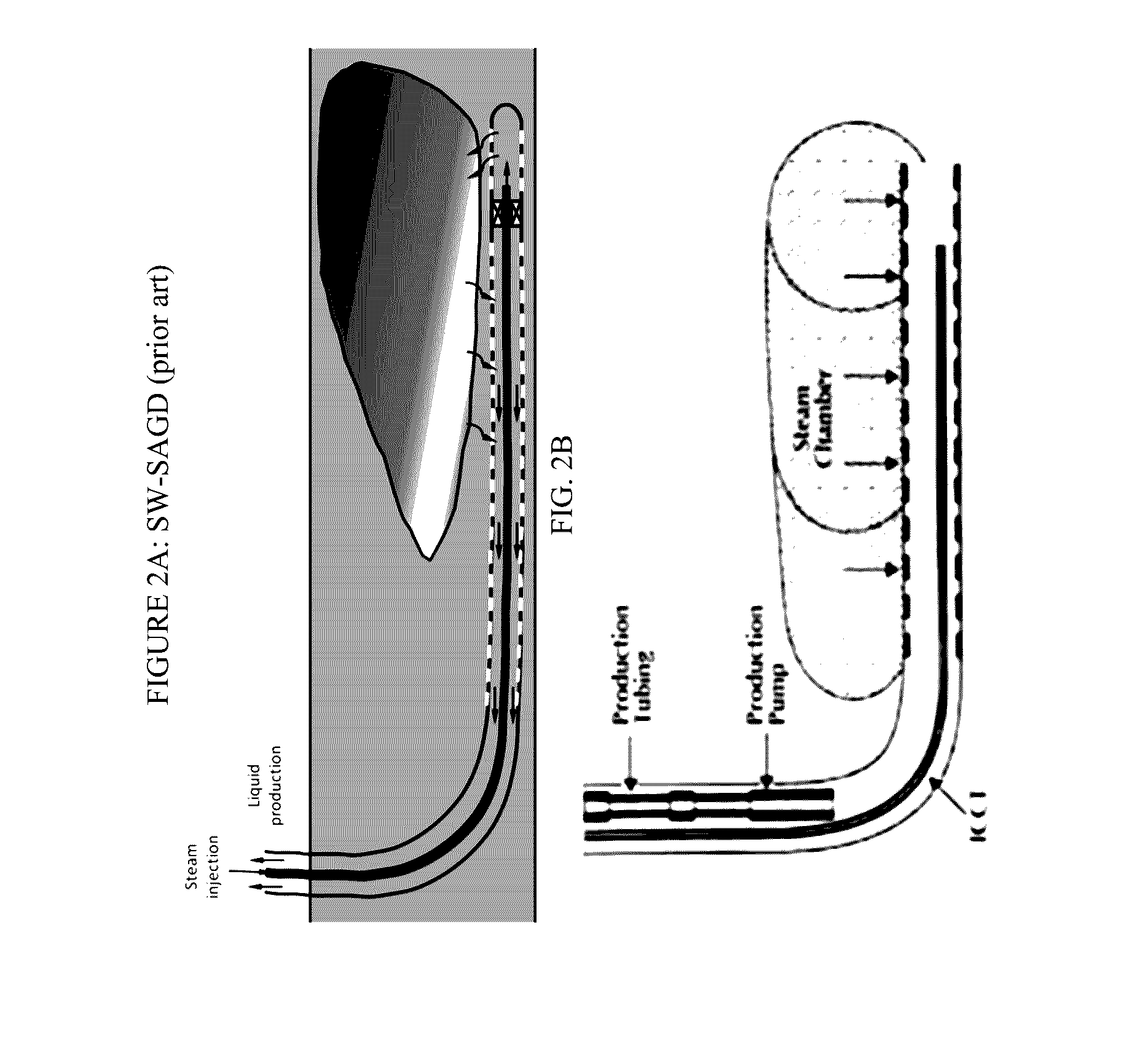 Sw-sagd with between heel and toe injection