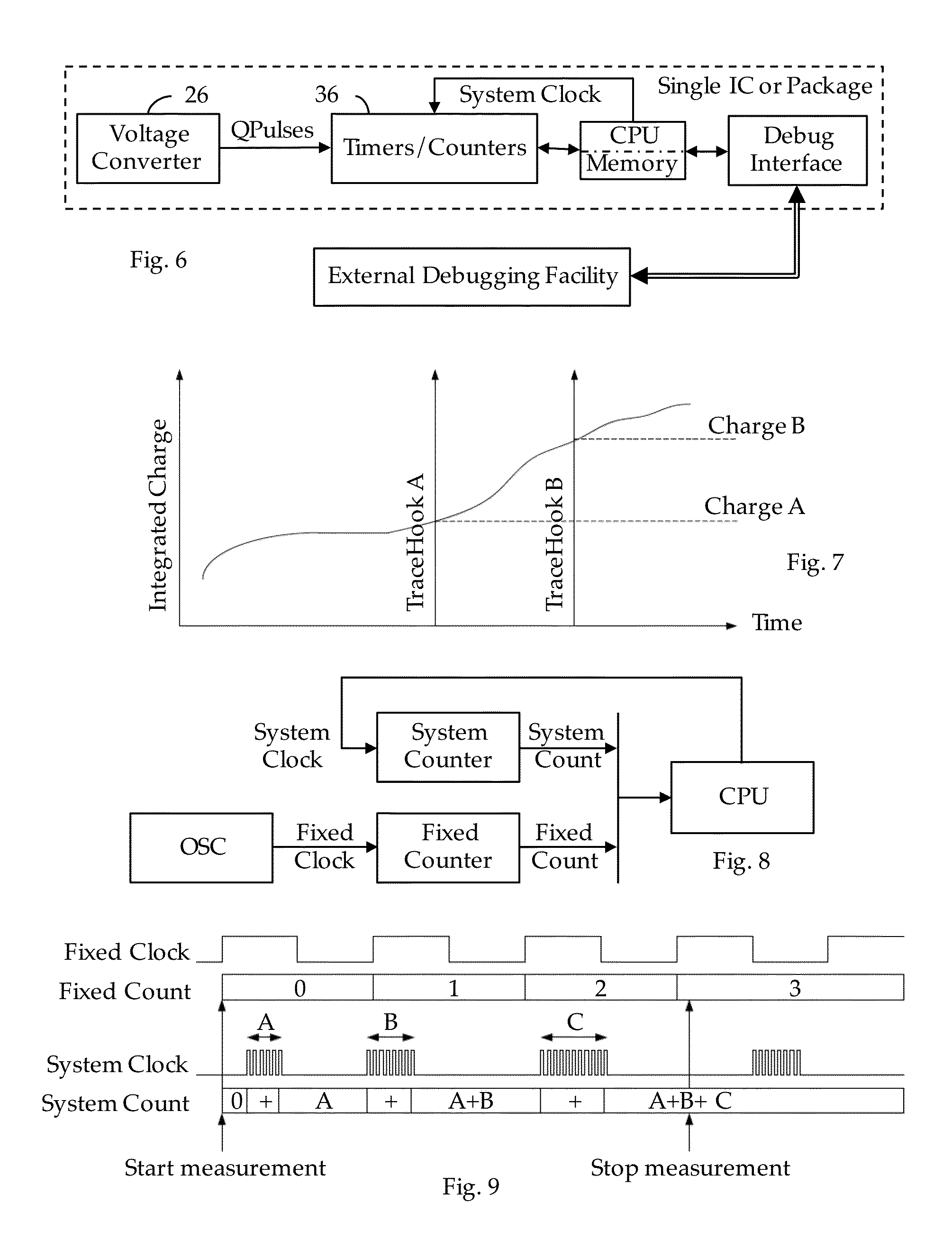 Method and Apparatus for Monitoring Energy Consumption