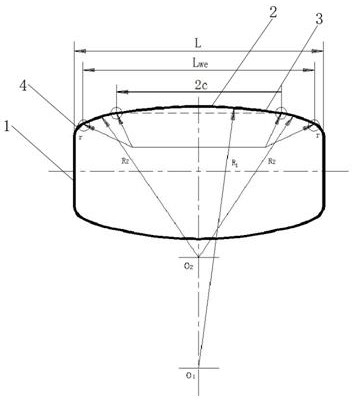 A kind of logarithmic profile roller and manufacturing method