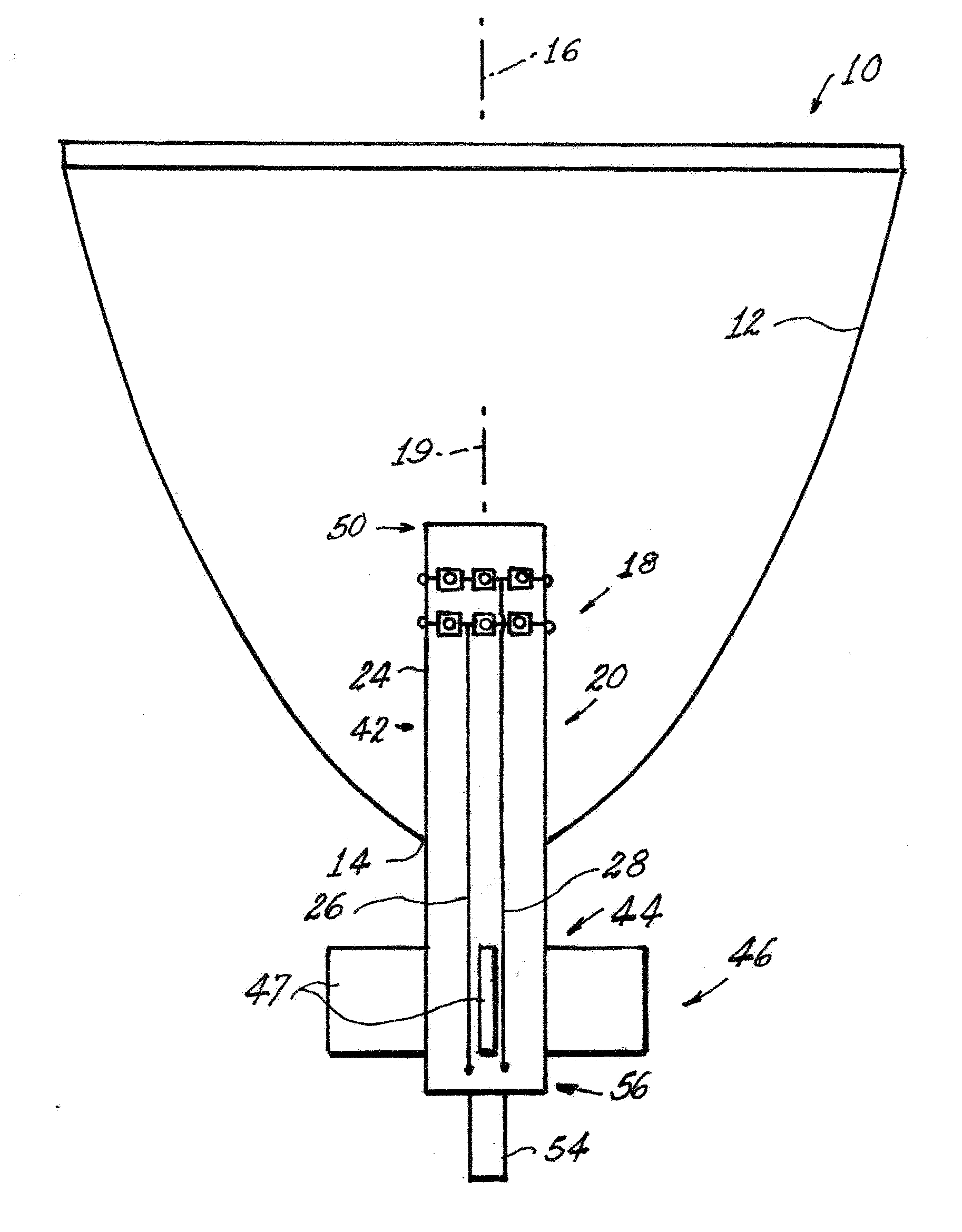 LED light source