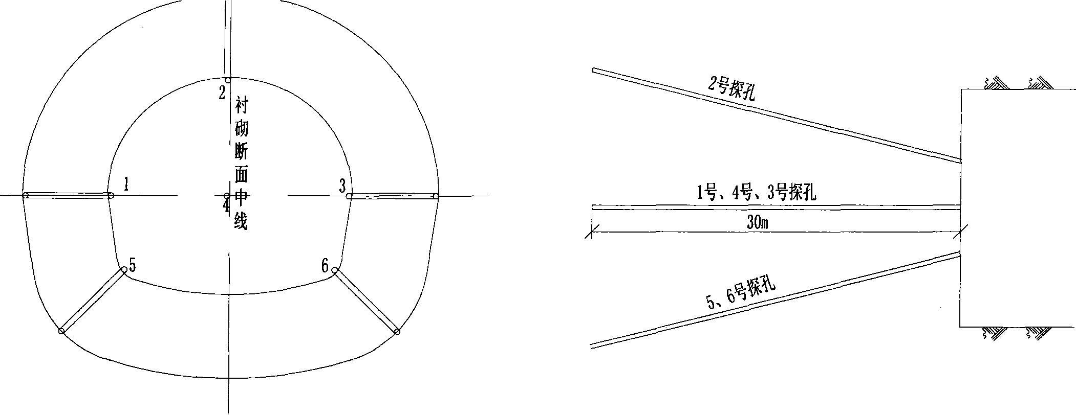 Construction method of karst and gas coexistence tunnel