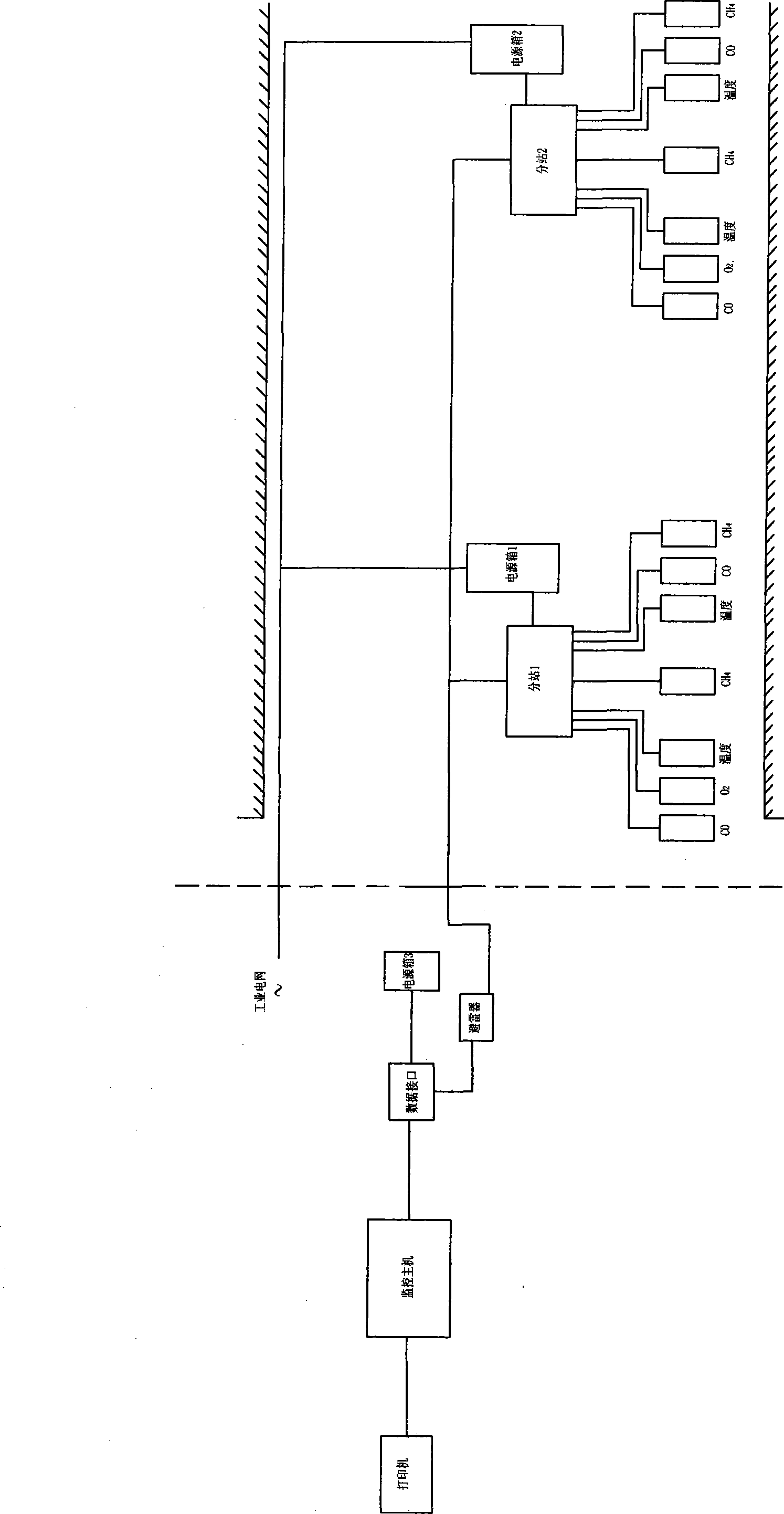 Construction method of karst and gas coexistence tunnel