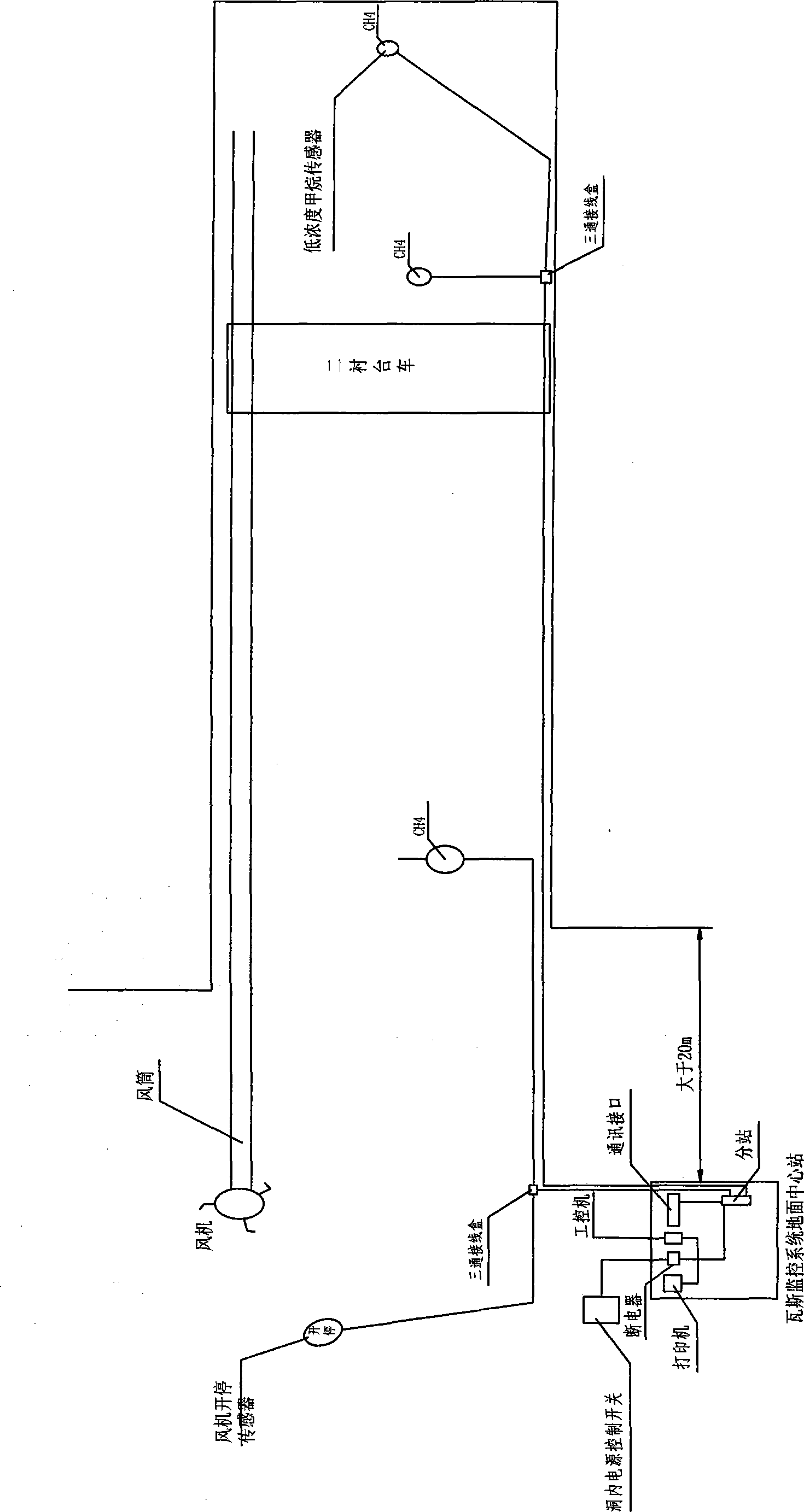 Construction method of karst and gas coexistence tunnel