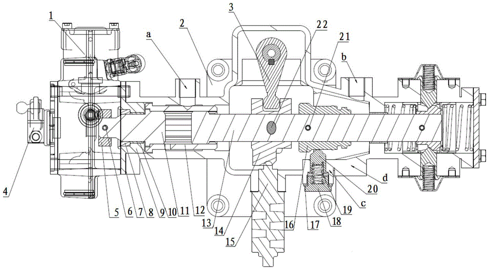 A transmission double h control mechanism