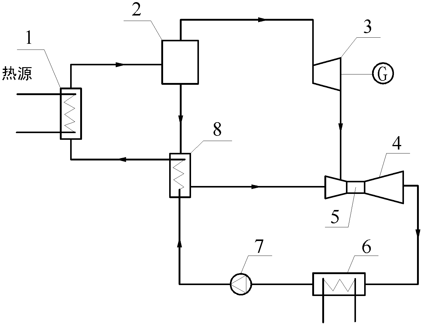 Kalina cycle generation system adopting ejector