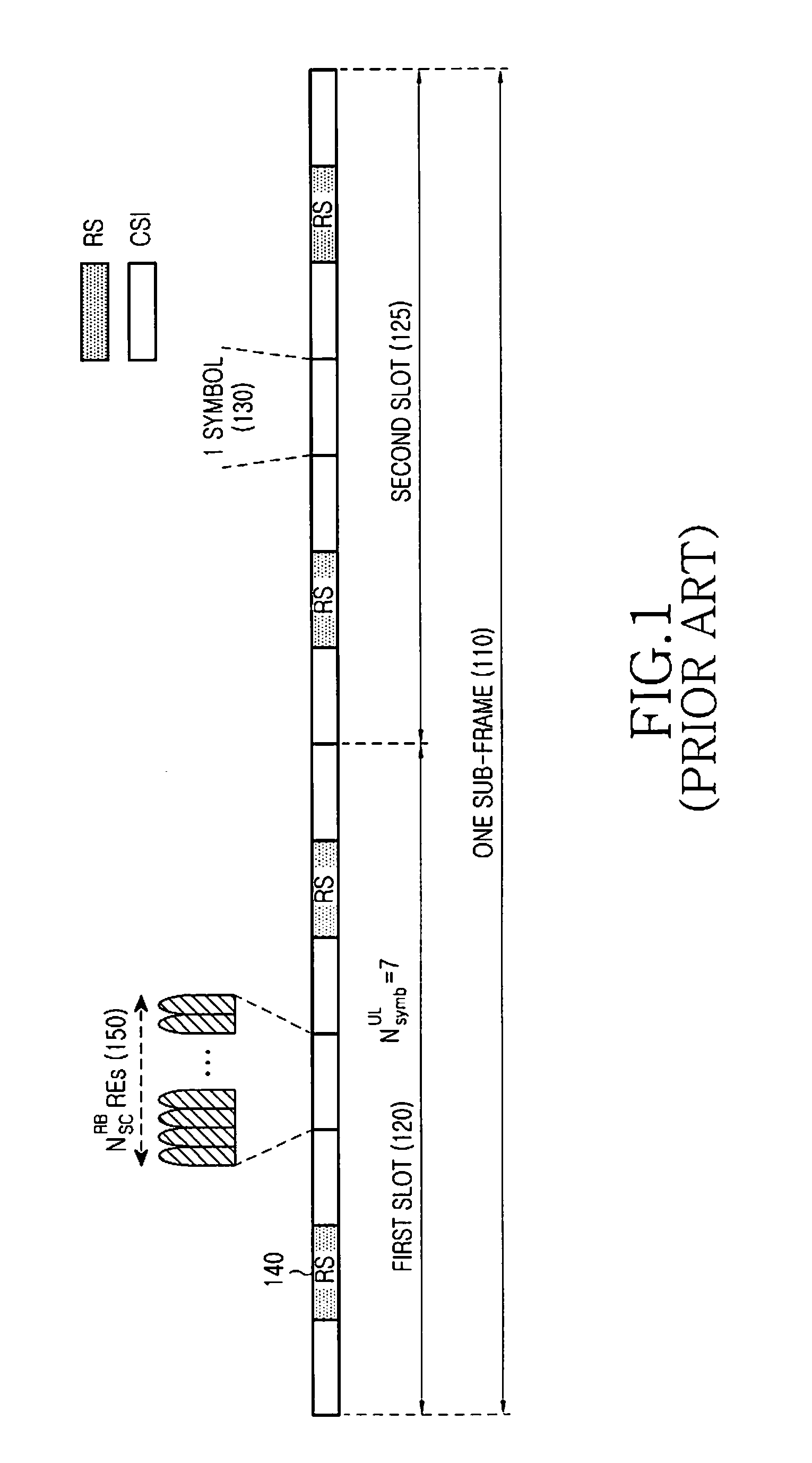 Selective application of frequency hopping for transmission of control signals