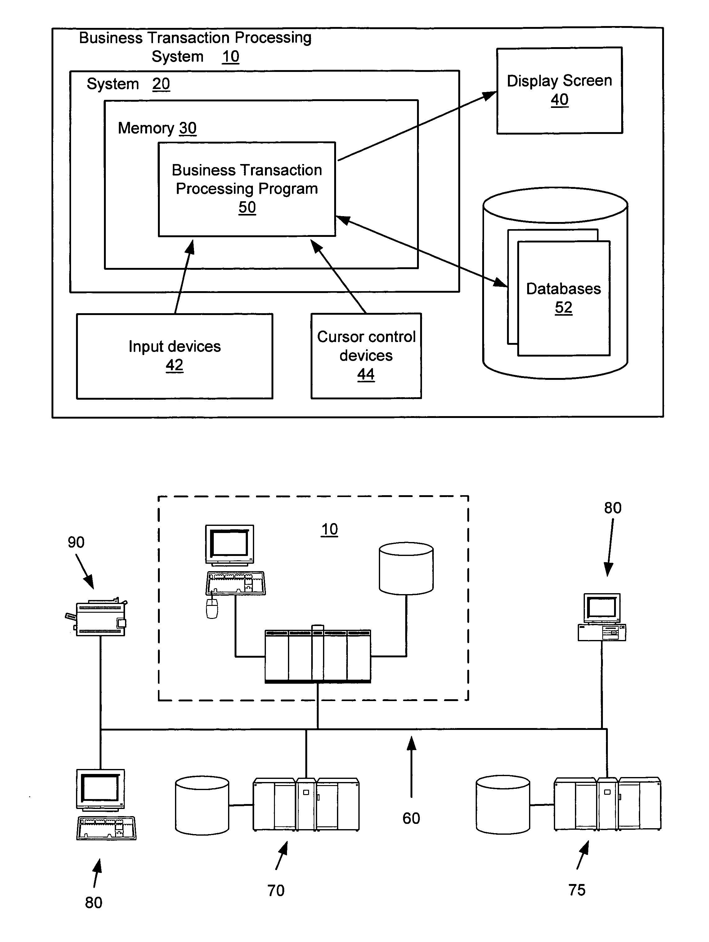 Processing business data using user-configured keys