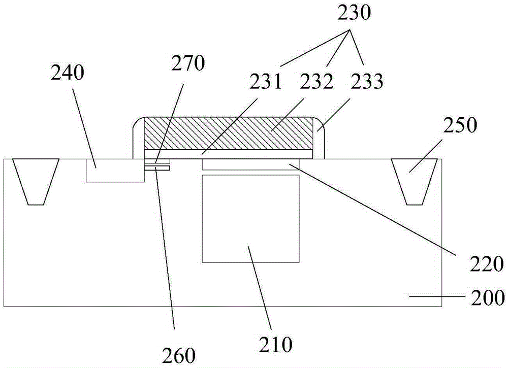 Back-illuminated image sensor and method for reducing dark current of back-illuminated image sensor