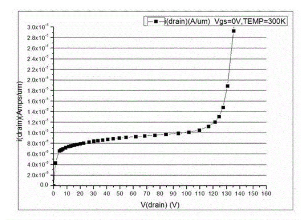 Three-terminal self-feedback linear galvanostat and manufacturing method thereof