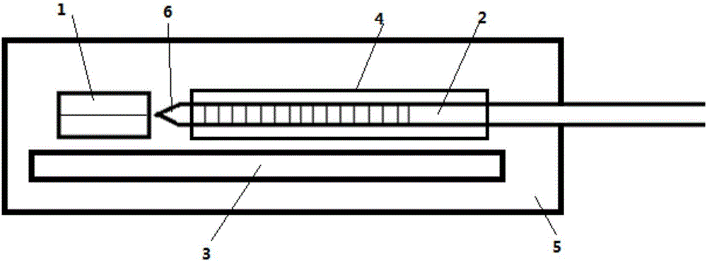 Wavelength thermal tuning device of external cavity semiconductor laser and synchronous thermal tuning method