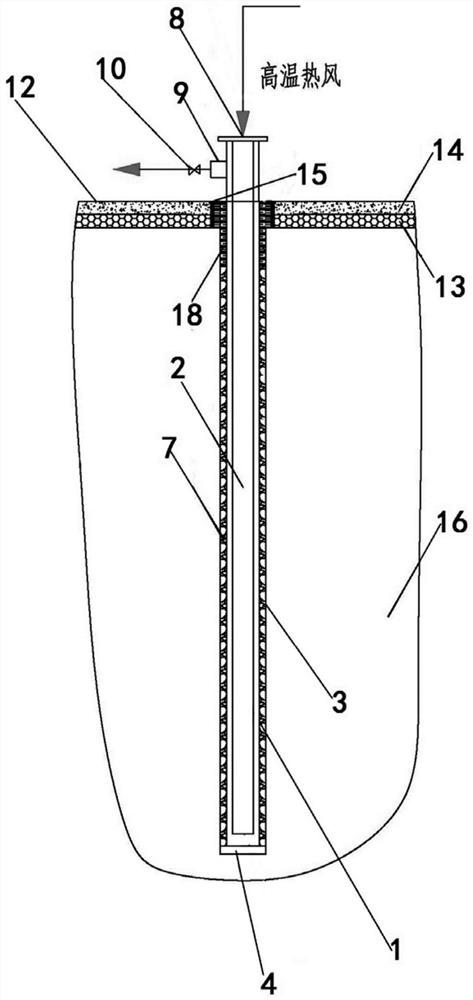 A centralized combustion in-situ thermal desorption repair method for polluted sites