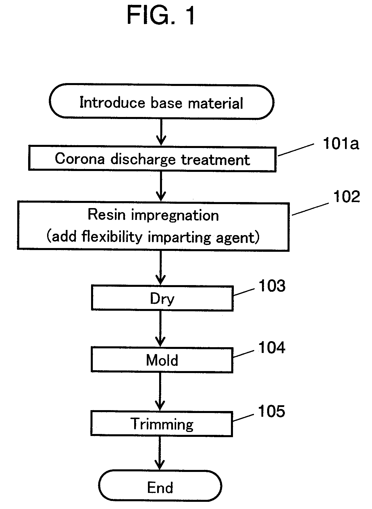 Loudspeaker damper, manufacturing method thereof, and loudspeaker and electronic device using the same