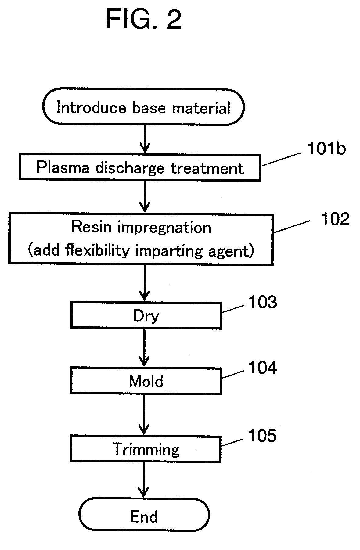 Loudspeaker damper, manufacturing method thereof, and loudspeaker and electronic device using the same