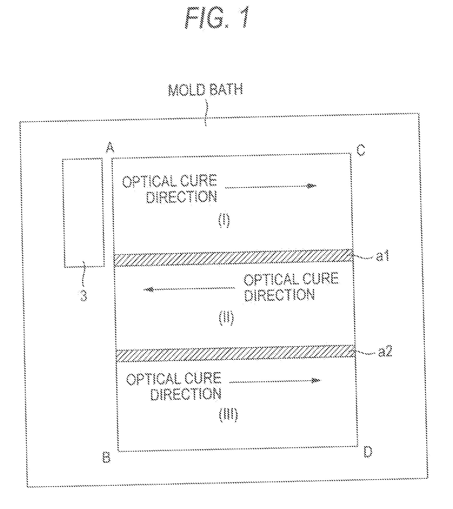 Optical 3-dimensional object formation and device