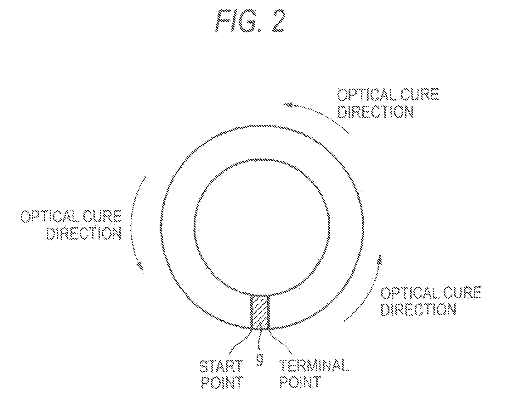 Optical 3-dimensional object formation and device