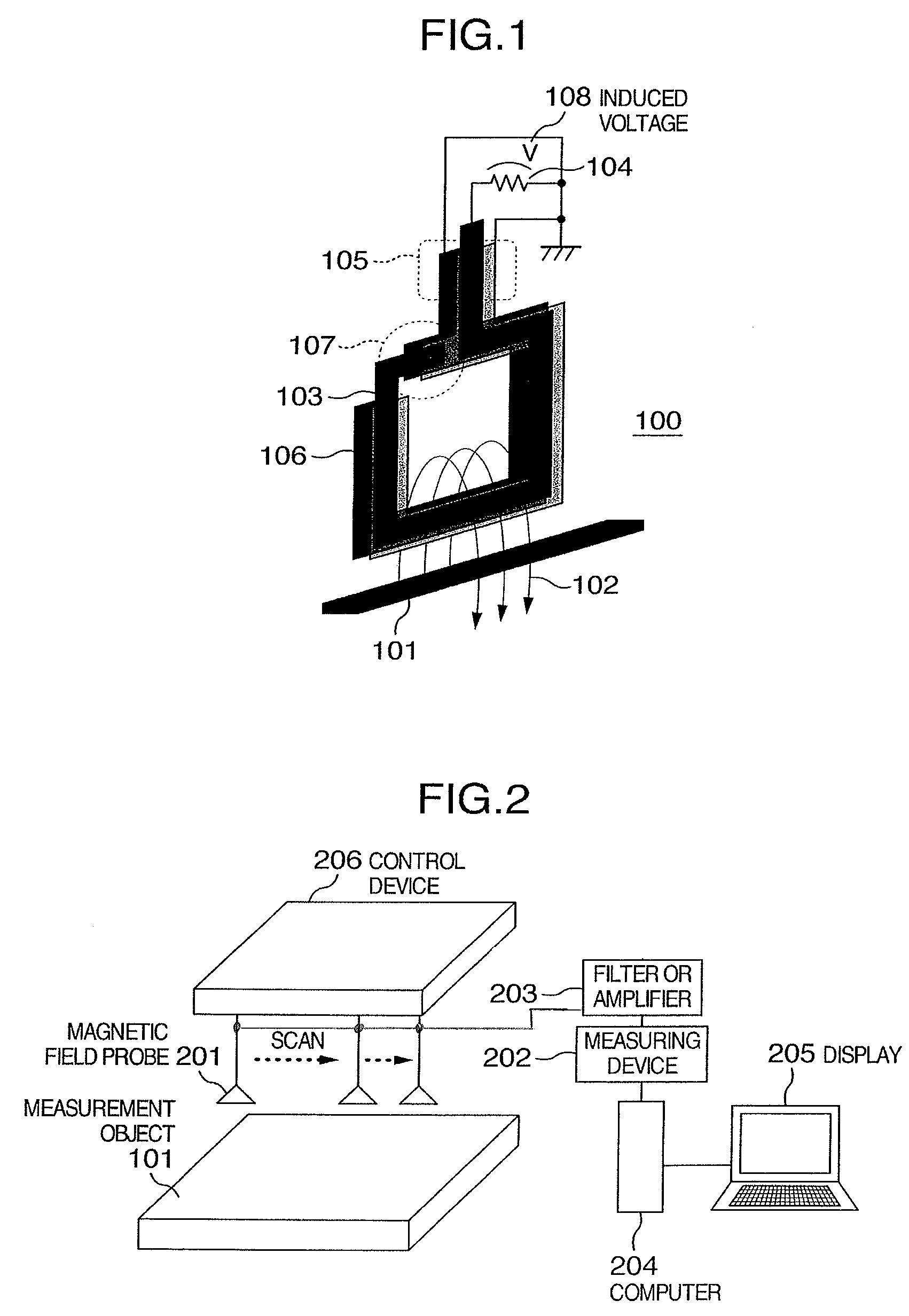 Magnetic field probe apparatus and a method for measuring magnetic field