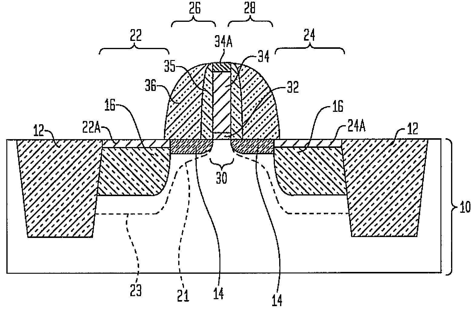 N-channel MOSFETs comprising dual stressors, and methods for forming the same