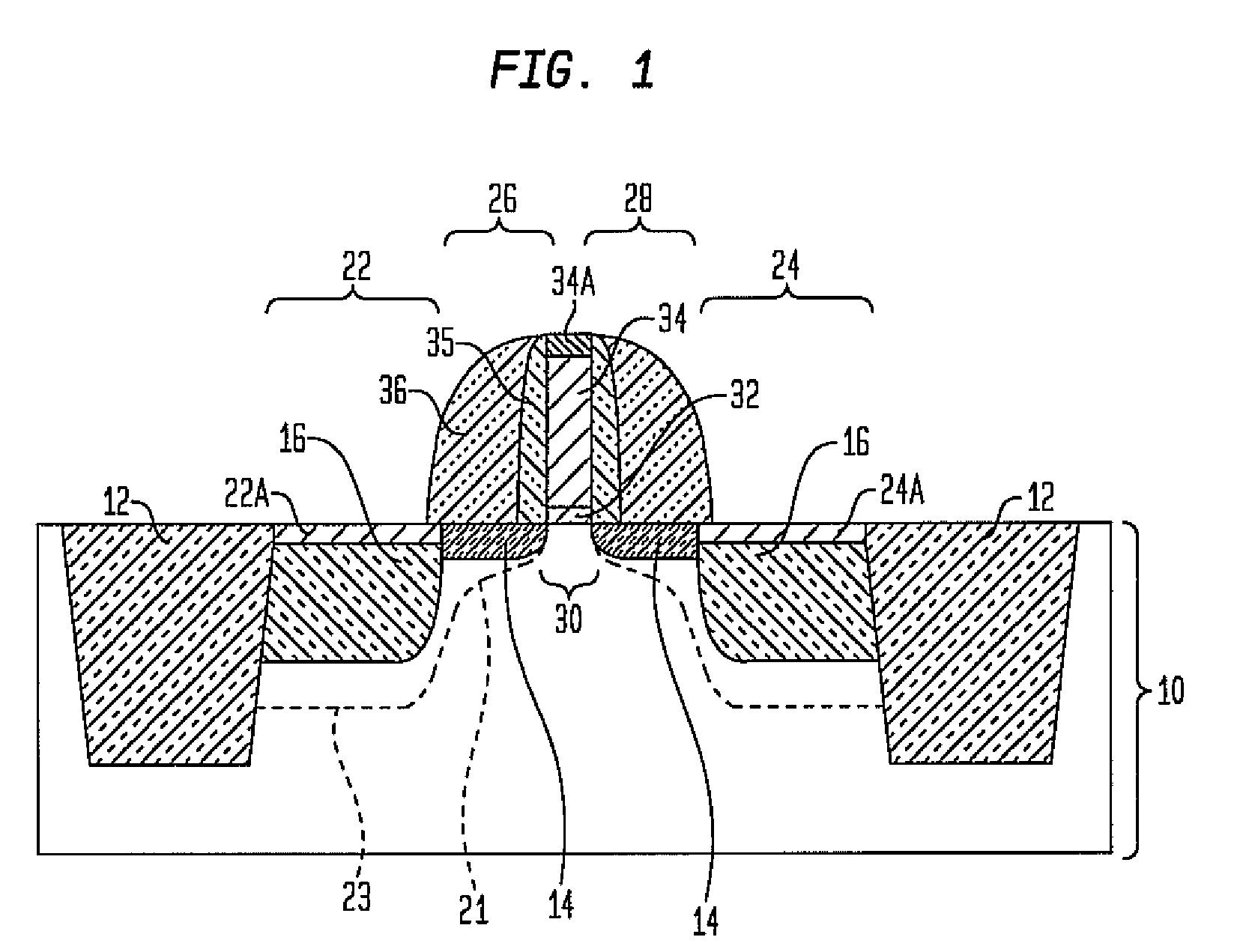 N-channel MOSFETs comprising dual stressors, and methods for forming the same