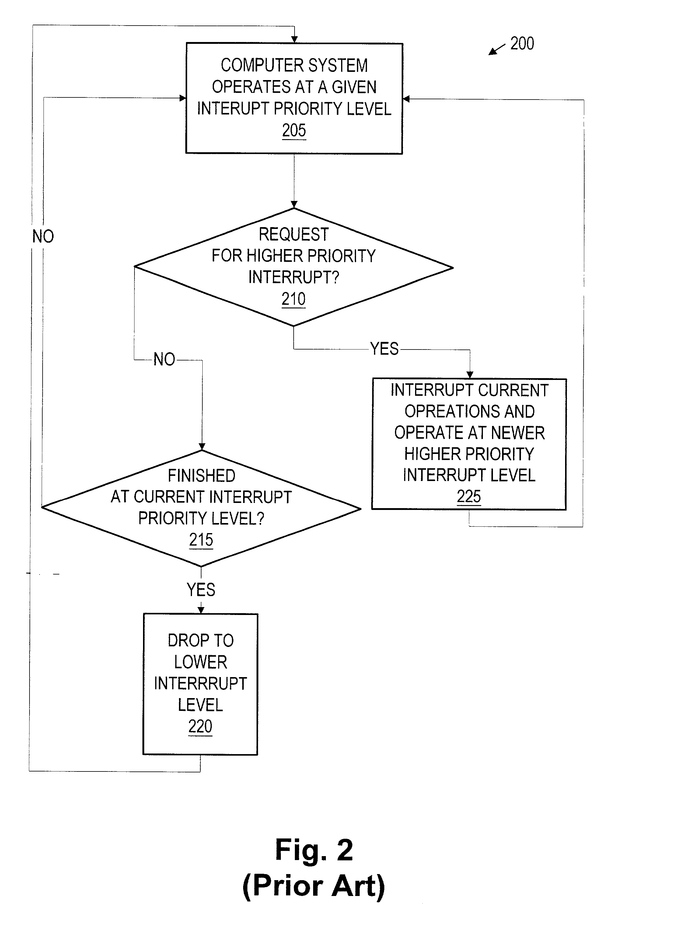 Ensuring fairness in a multiprocessor environment using historical abuse recongnition in spinlock acquisition