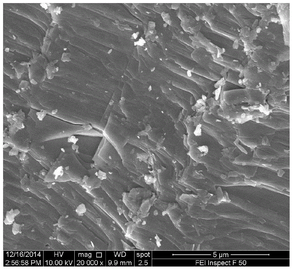 A rapid preparation of high-quality fese  <sub>0.5</sub> te  <sub>0.5</sub> Superconducting polycrystalline method