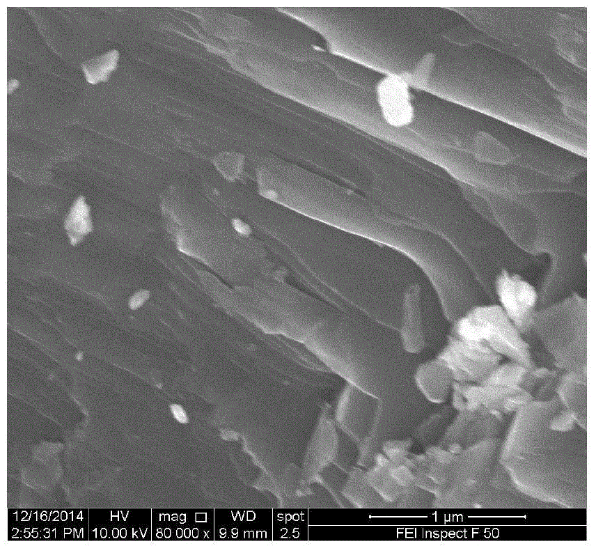 A rapid preparation of high-quality fese  <sub>0.5</sub> te  <sub>0.5</sub> Superconducting polycrystalline method