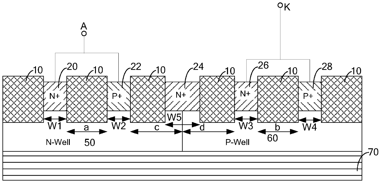 A new silicon controlled rectifier type esd protection structure and its realization method