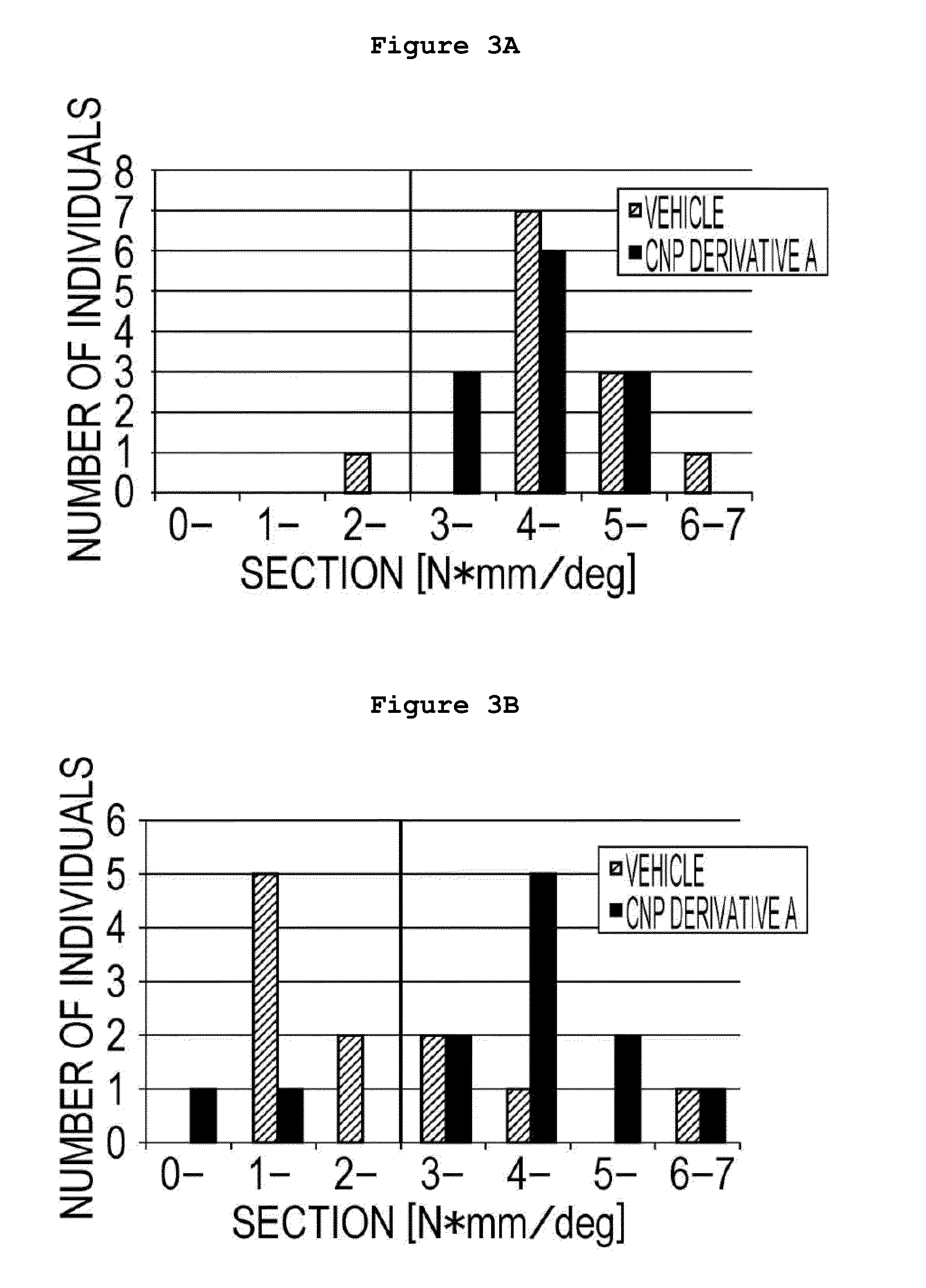 Bone repair promoter