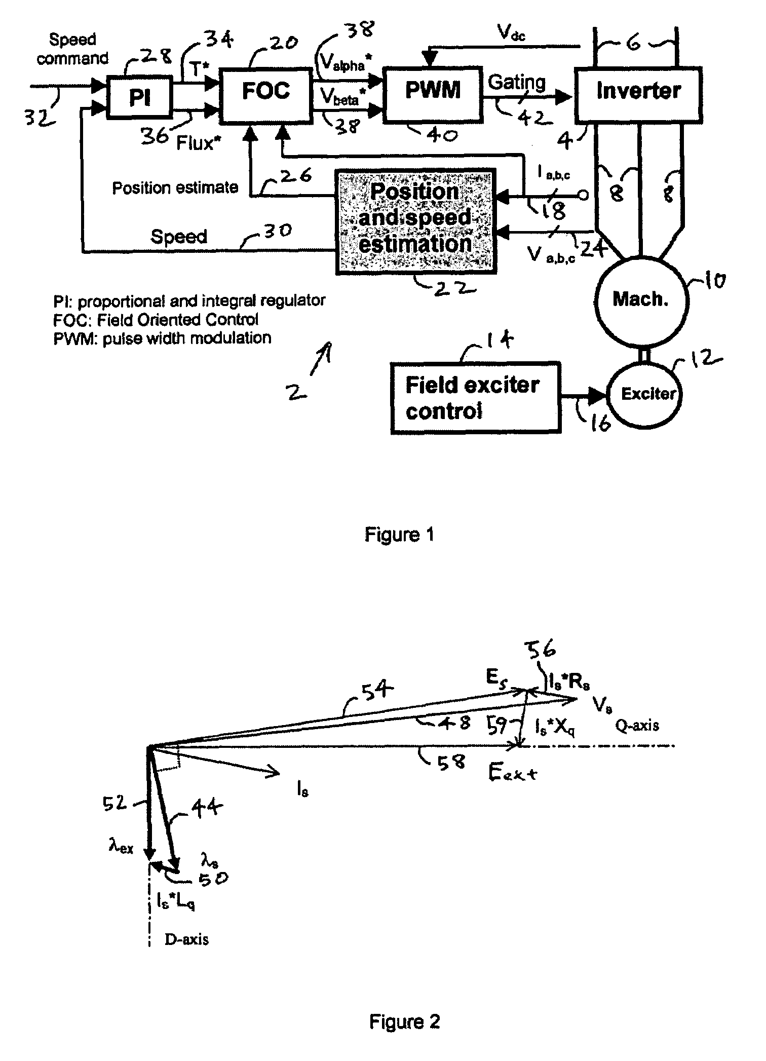 Shaft sensorless angular position and velocity estimation for a dynamoelectric machine based on extended rotor flux