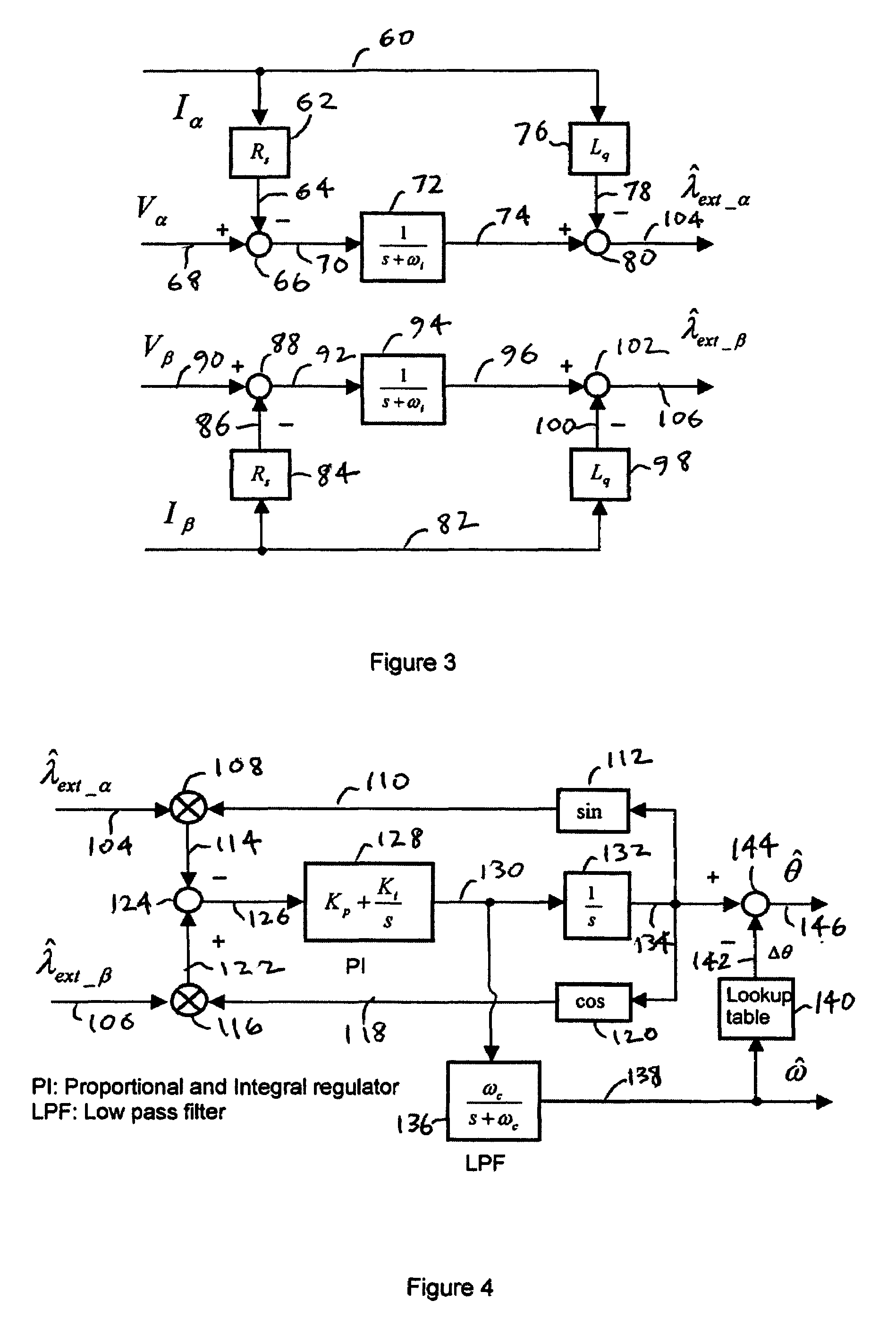 Shaft sensorless angular position and velocity estimation for a dynamoelectric machine based on extended rotor flux