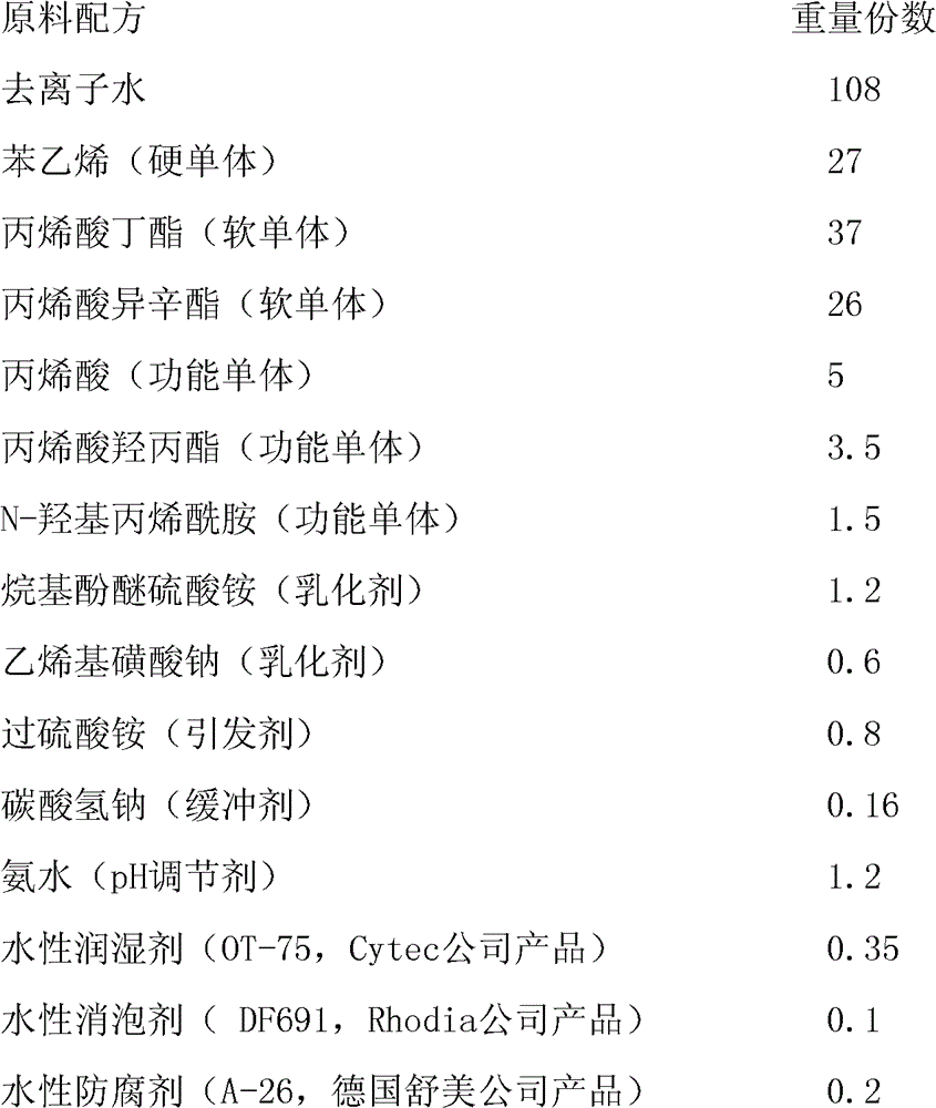 Aqueous adhesive for non-woven fabric composite membrane and preparation method of aqueous adhesive