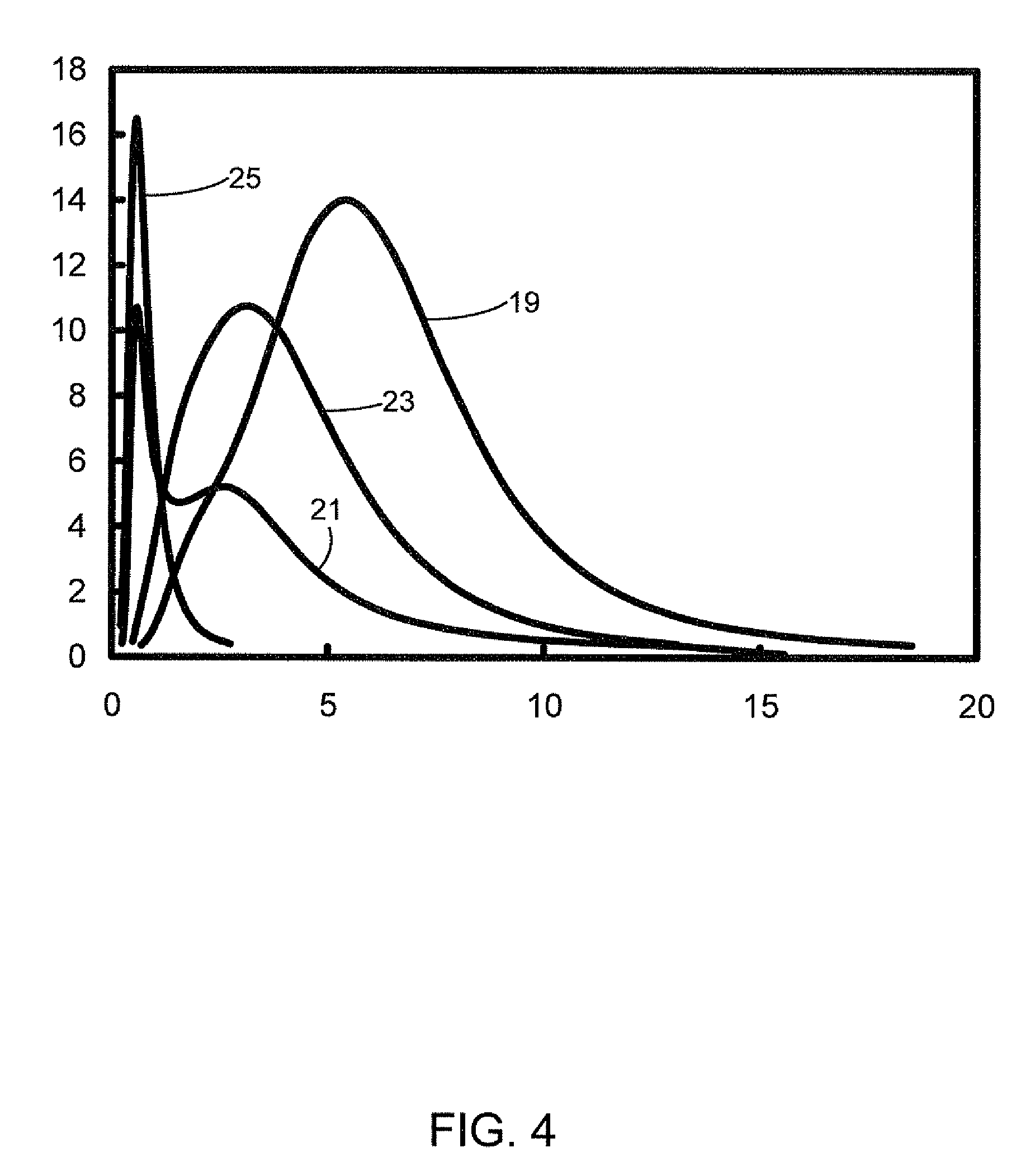 Frit-containing pastes for producing sintered frit patterns on glass sheets