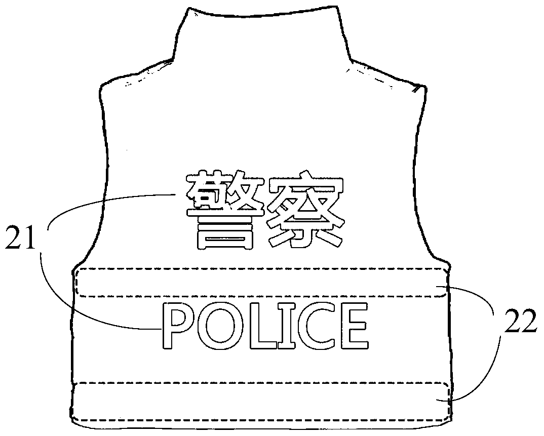 a traffic police vest