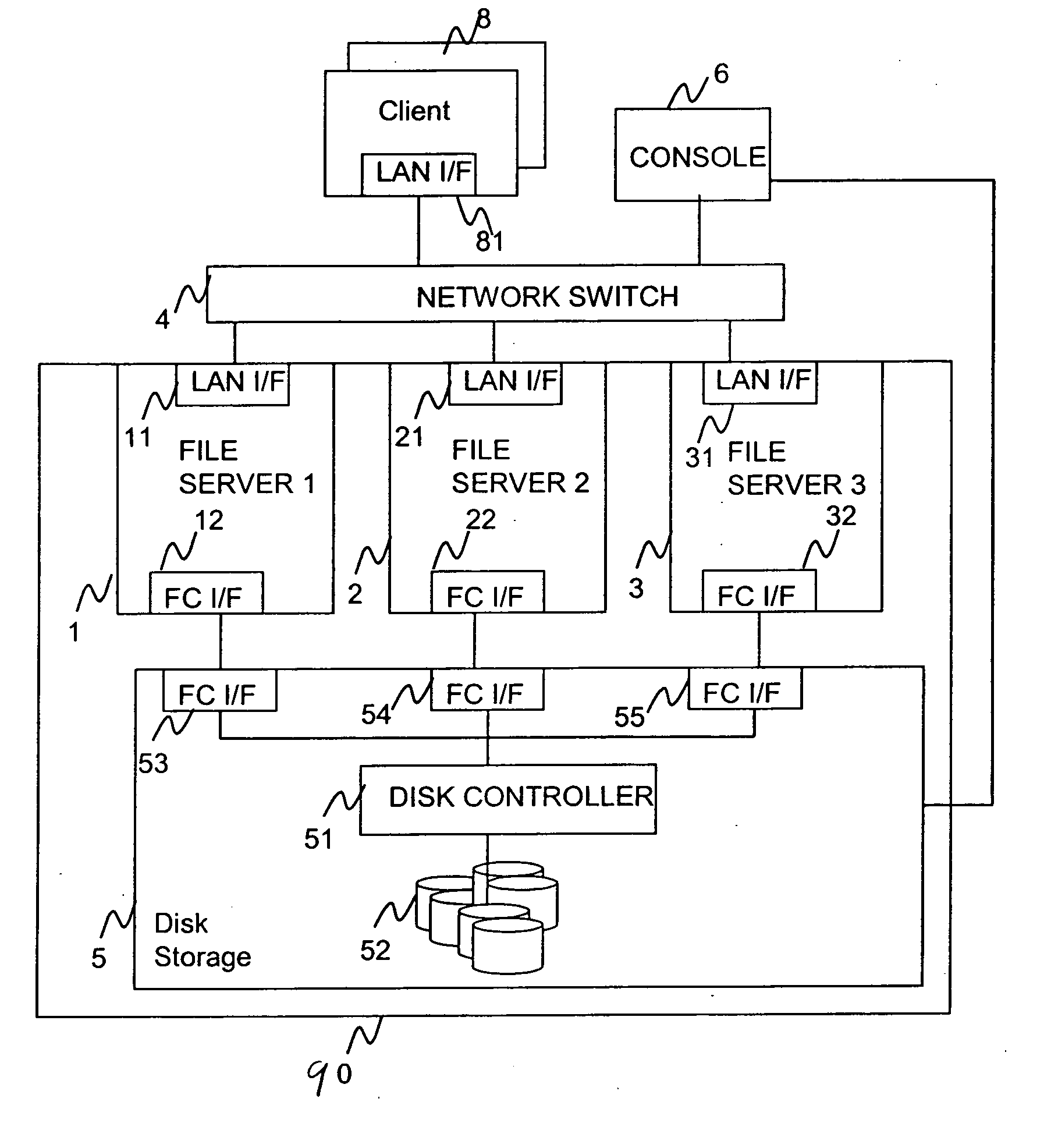 Method of dynamically balancing workload of a storage system