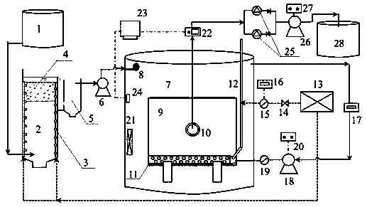 A jet tube membrane bioreactor