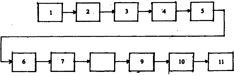 Process for plating trivalent chromium on surfaces of plastic