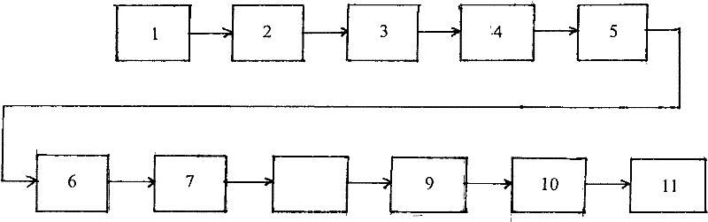 Process for plating trivalent chromium on surfaces of plastic