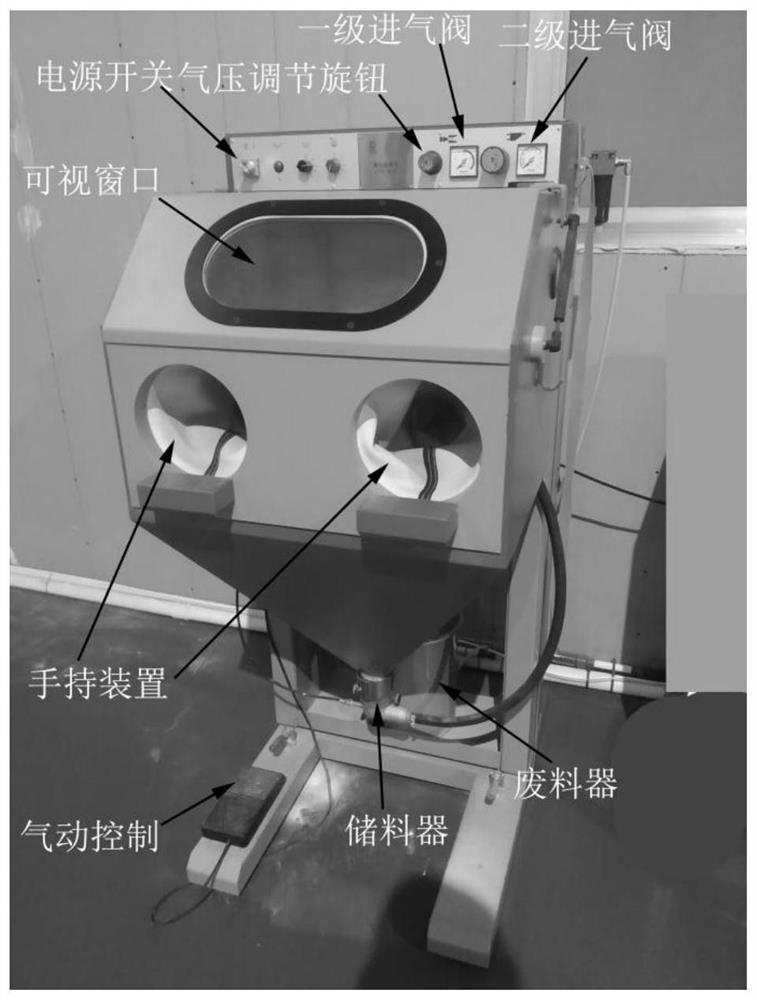 A Method of Deburring and Polishing Precision Parts Using Low Pressure Jet