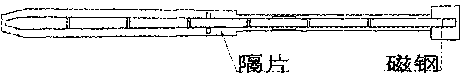 Solenoid valves for jacquard